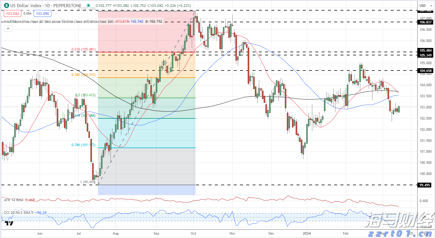 湛江经开区东简小学多措并举筑牢暑假安全防线