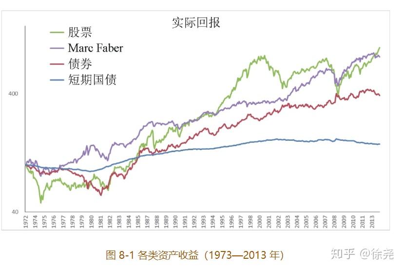 C3.ai(AI.US)大幅下调营收预期33%并重组全球销售团队