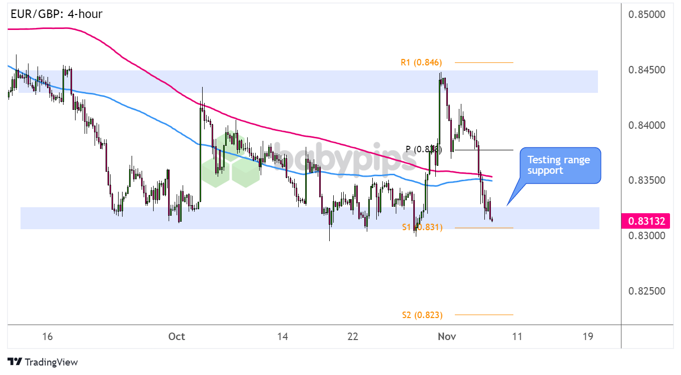 阿斯麦(ASML.US)在财报发布后回购近3000万美元股票