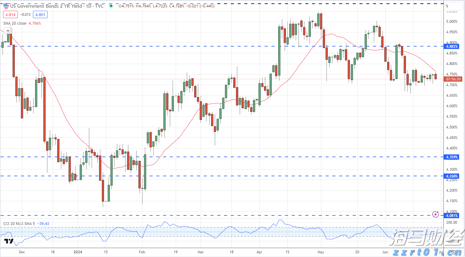 万物共生  和美永续